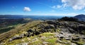The Coniston Fells Royalty Free Stock Photo