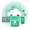 Connect the cloud to a laptop tablet and smartphone symbolizing data Royalty Free Stock Photo