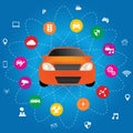 Connected Car Technologies Royalty Free Stock Photo