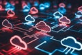 Connected clouds and circuitry