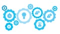 Connected gears and vector icons for logistic, service, shipping, distribution, transport, market, communicate concepts. human