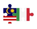Puzzle of flags of Malaysia and Italy, vector