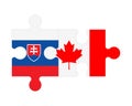 Puzzle of flags of Slovakia and Canada, vector