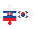 Puzzle of flags of Slovakia and South Korea, vector
