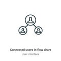 Connected users in flow chart outline vector icon. Thin line black connected users in flow chart icon, flat vector simple element