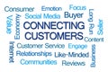 Connecting Customers Word Cloud