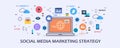 Social media marketing strategy - content marketing - digital media promotion concept. Flat design vector banner. Royalty Free Stock Photo