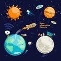 Conquest of space. Space infographics elements Royalty Free Stock Photo
