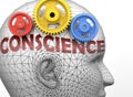 Conscience and human mind - pictured as word Conscience inside a head to symbolize relation between Conscience and the human