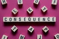 Consequence word concept on cubes