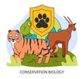 Conservation biology. Tiger, Kakapo parrot, and Gemsbok antelope Royalty Free Stock Photo
