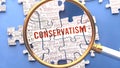 Conservatism and related ideas on a puzzle pieces. A metaphor showing complexity of Conservatism analyzed with a help of