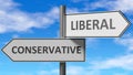 Conservative and liberal as a choice, pictured as words Conservative, liberal on road signs to show that when a person makes