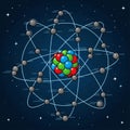 Consists of red green and blue spheres representing protons and Royalty Free Stock Photo