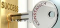 Constancy and success - pictured as word Constancy on a key, to symbolize that Constancy helps achieving success and prosperity in
