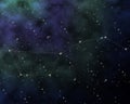 Constellation of big dipper