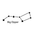 Constellation Big Dipper, vector illustration Royalty Free Stock Photo