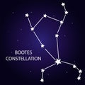 The constellation of Boots with bright stars. Vector illustration. Royalty Free Stock Photo