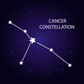 The constellation of Cancer with bright stars. Vector illustration. Royalty Free Stock Photo