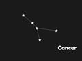 Constellation cancer Royalty Free Stock Photo