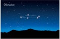 Constellation of Chamaeleon