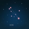 Constellation Circinus scheme in starry sky Space Royalty Free Stock Photo