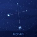 Constellation Crux, Cross, night star sky Royalty Free Stock Photo