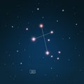 Constellation Crux scheme in starry sky Space Royalty Free Stock Photo