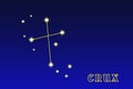 Constellation Crux Royalty Free Stock Photo