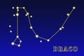 Constellation Draco