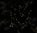 Constellation is Dragon and Little Dipper Royalty Free Stock Photo