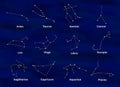 Constellation of horoscope of twelve zodiacs. Mystic astrology. Watercolor illustration, design for any purposes