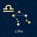 Constellation Libra zodiac horoscope astrology stars night illus Royalty Free Stock Photo