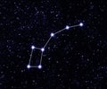 constellation little Dipper Royalty Free Stock Photo