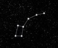 Constellation little Dipper Royalty Free Stock Photo