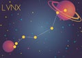 The constellation Lynx Royalty Free Stock Photo