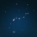 Constellation lynx scheme in starry sky Space Royalty Free Stock Photo