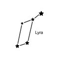 Constellation Lyra, vector illustration