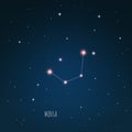 Constellation Mensa scheme in starry sky Space Royalty Free Stock Photo