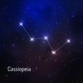 constellation in the night starry sky Royalty Free Stock Photo