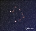 Constellation ophiuchus