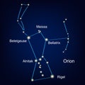 Constellation orion hunter against the sky. vector illustration