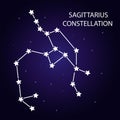 The constellation of Sagittarius with bright stars. Vector illustration. Royalty Free Stock Photo