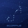 Constellation Scorpius, Astrological sign