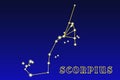 Constellation Scorpius Royalty Free Stock Photo