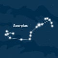 The constellation Scorpius or The Scorpion - Vector