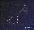 Constellation scorpius