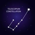 The constellation of Telescopium with bright stars. Vector illustration. Royalty Free Stock Photo