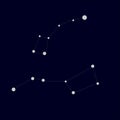 Constellation Ursa Major and Ursa Minor Royalty Free Stock Photo