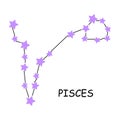 Constellation of the zodiac sign Pisces. Constellation isolated on white background